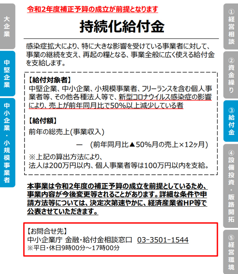 持続化給付金 の計算方法が公表されました こちらok行政書士事務所